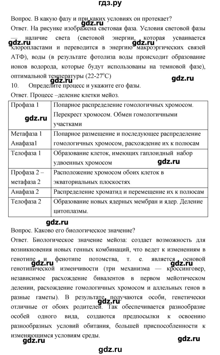 ГДЗ по биологии 10‐11 класс Сухорукова тетрадь-тренажер  страница - 23, Решебник
