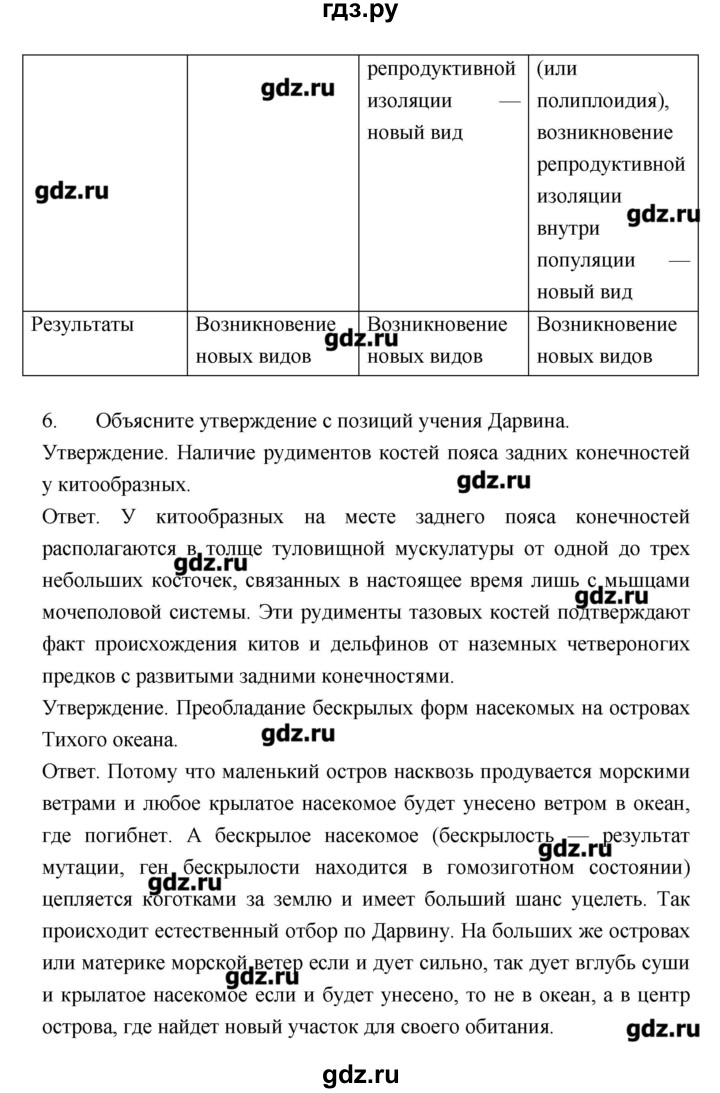 ГДЗ по биологии 10‐11 класс Сухорукова тетрадь-тренажер  страница - 83, Решебник