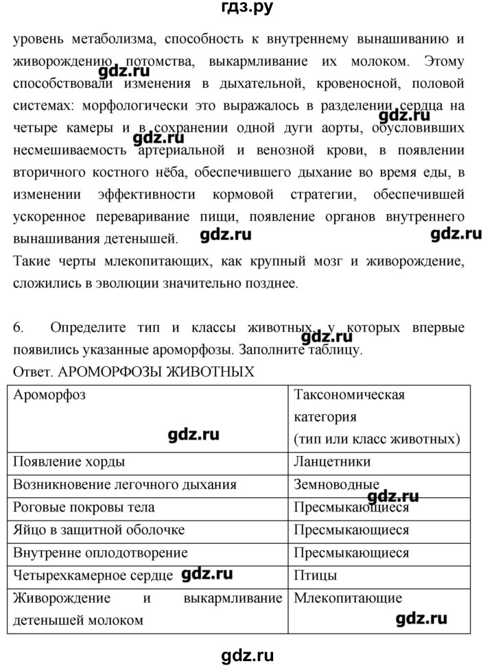 ГДЗ по биологии 10‐11 класс Сухорукова тетрадь-тренажер  страница - 98, Решебник