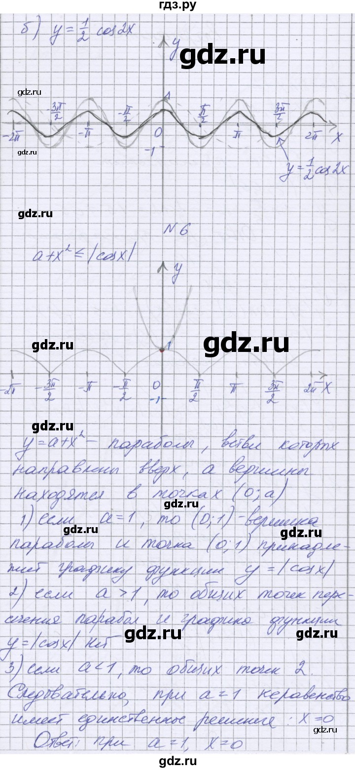 ГДЗ по алгебре 10 класс Глизбург контрольные работы Базовый уровень КР-3. вариант - 2, Решебник