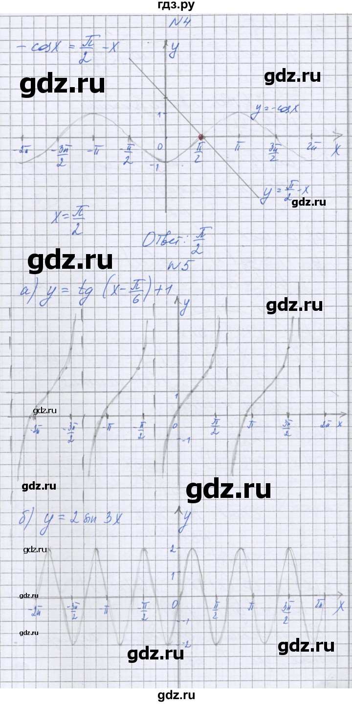 ГДЗ по алгебре 10 класс Глизбург контрольные работы Базовый уровень КР-3. вариант - 4, Решебник