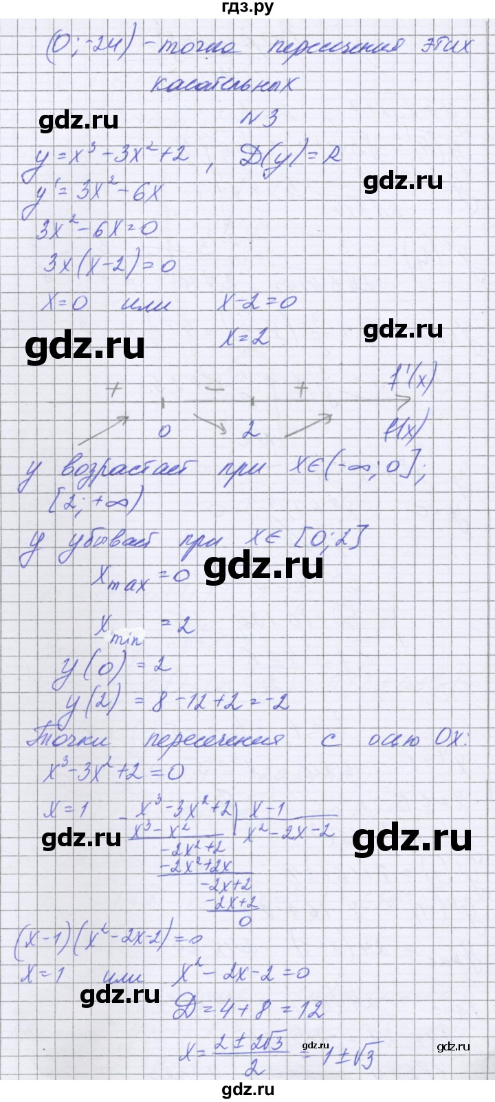 ГДЗ по алгебре 10 класс Глизбург контрольные работы Базовый уровень КР-7. вариант - 3, Решебник