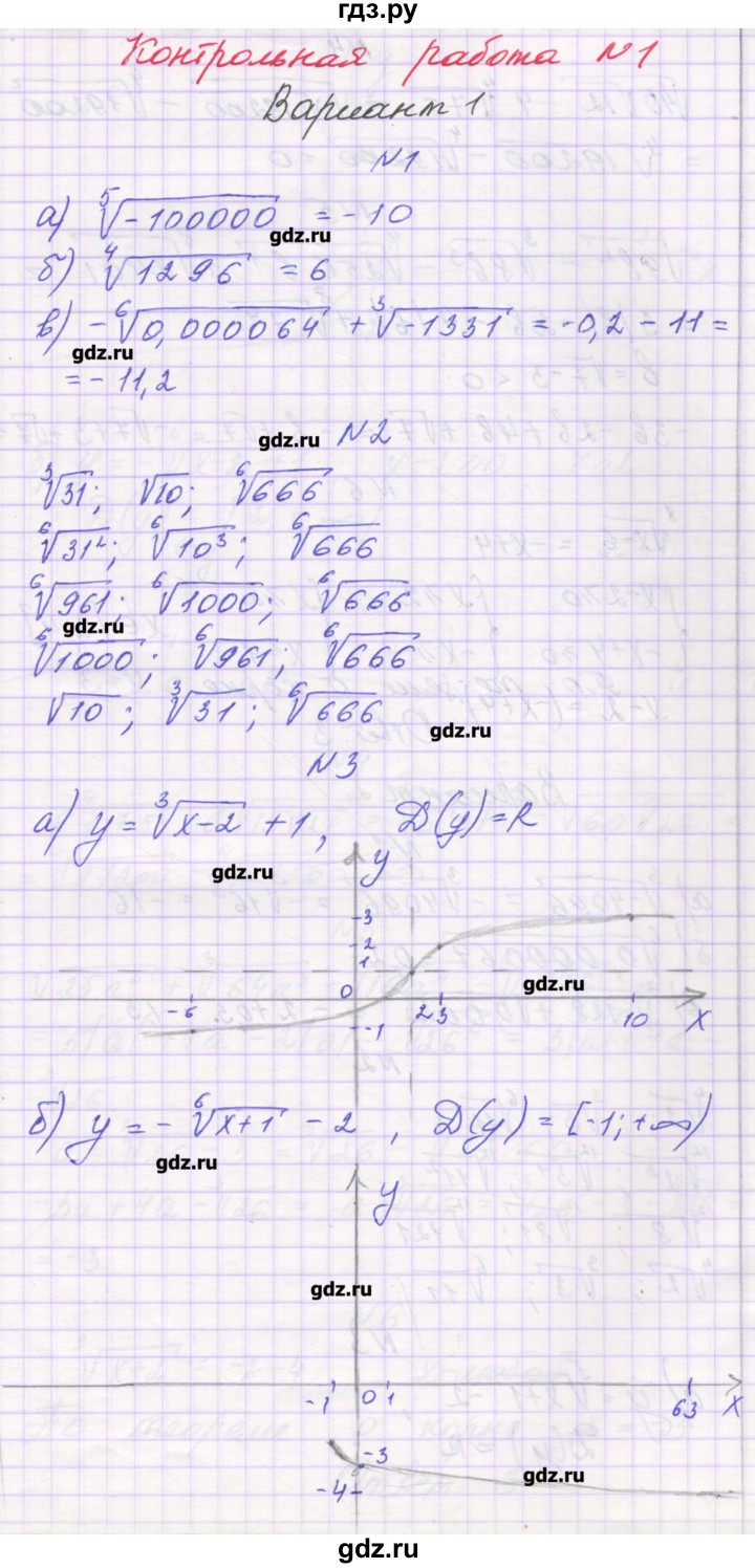 ГДЗ по алгебре 11 класс Глизбург контрольные работы Базовый уровень КР-1. вариант - 1, Решебник