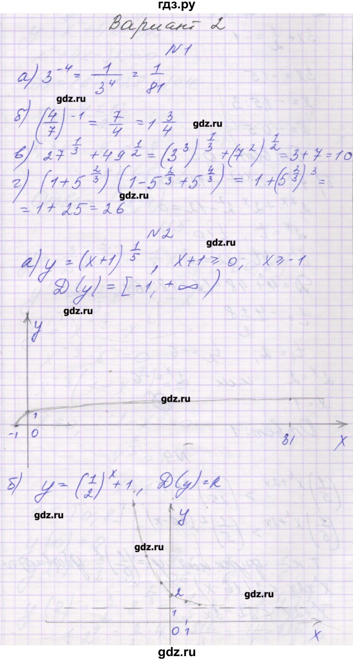 ГДЗ по алгебре 11 класс Глизбург контрольные работы Базовый уровень КР-2. вариант - 2, Решебник
