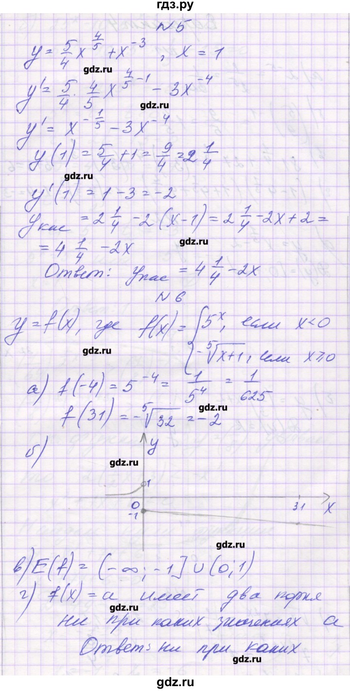 ГДЗ по алгебре 11 класс Глизбург контрольные работы Базовый уровень КР-2. вариант - 3, Решебник