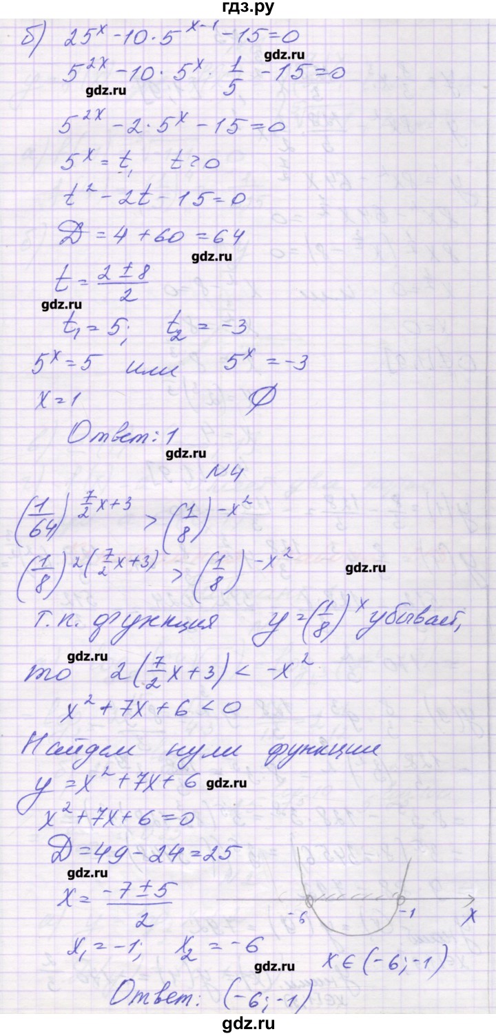 ГДЗ по алгебре 11 класс Глизбург контрольные работы Базовый уровень КР-2. вариант - 4, Решебник