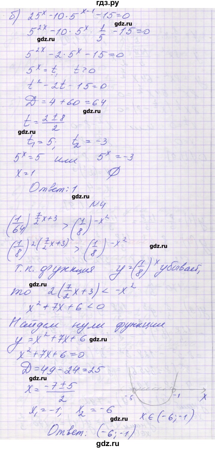 ГДЗ по алгебре 11 класс Глизбург контрольные работы (Мордкович) Базовый уровень КР-2. вариант - 4, Решебник