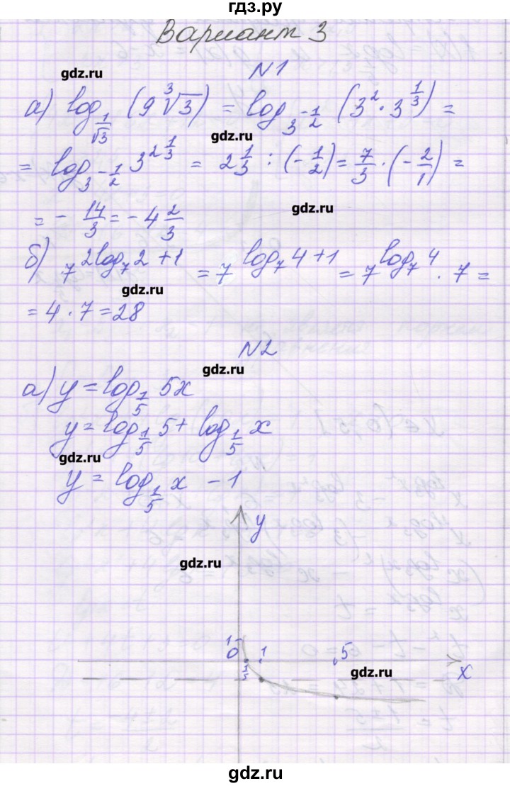 ГДЗ по алгебре 11 класс Глизбург контрольные работы Базовый уровень КР-3. вариант - 3, Решебник