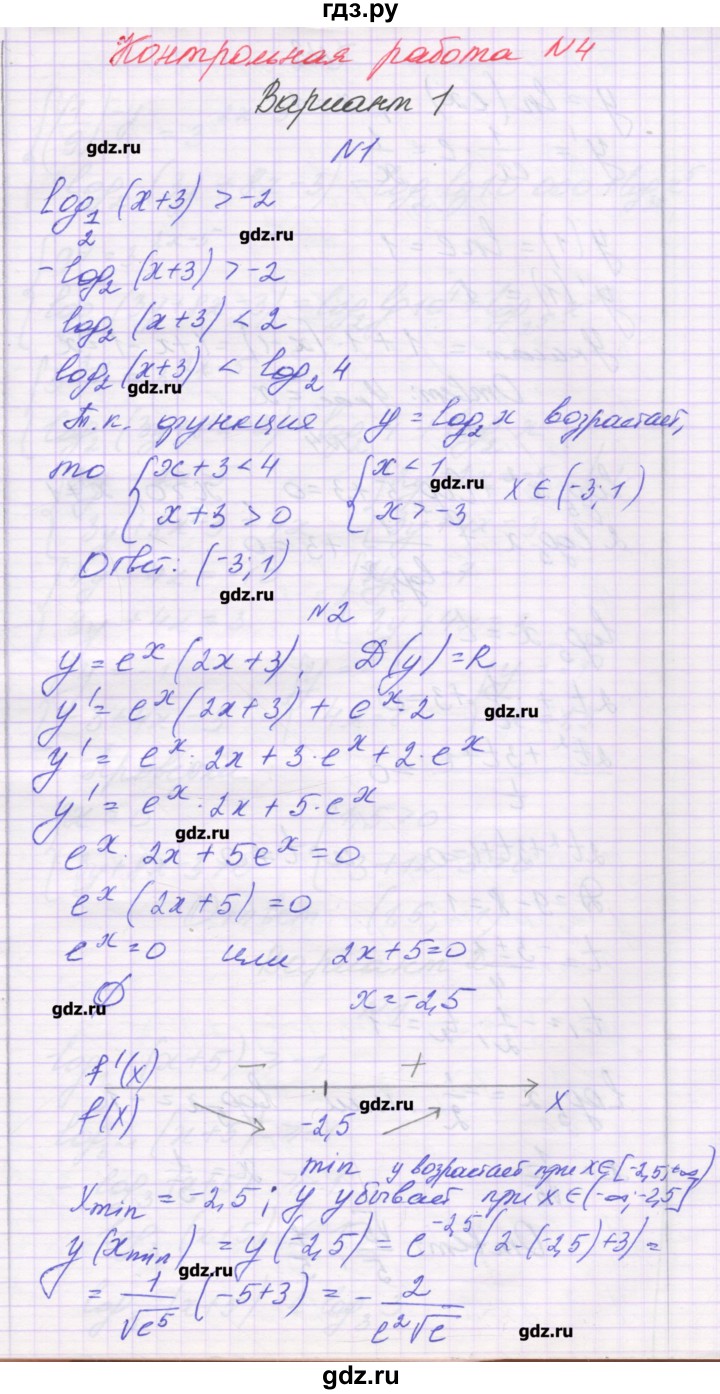 ГДЗ по алгебре 11 класс Глизбург контрольные работы Базовый уровень КР-4. вариант - 1, Решебник