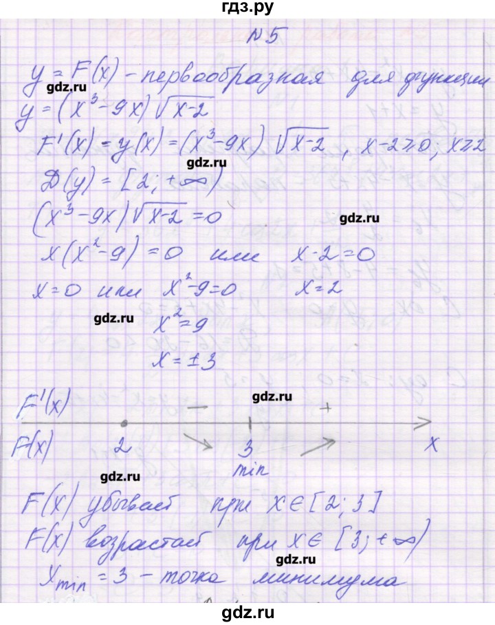 ГДЗ по алгебре 11 класс Глизбург контрольные работы Базовый уровень КР-5. вариант - 1, Решебник