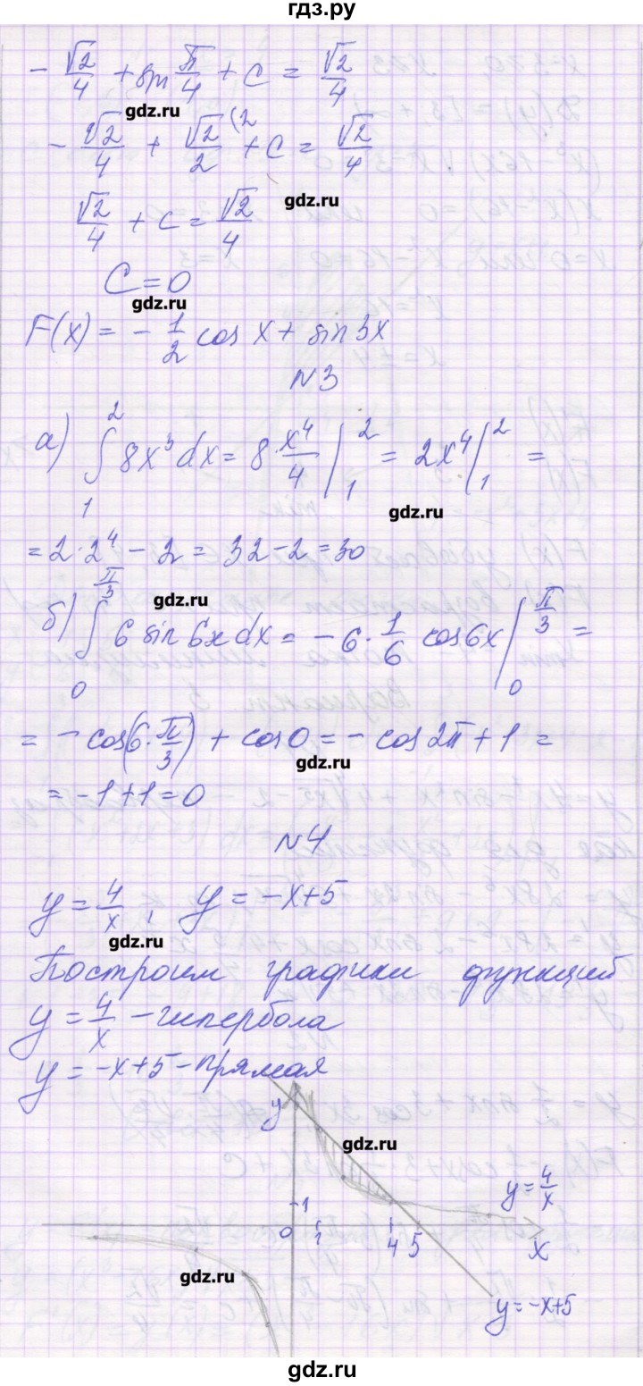 ГДЗ по алгебре 11 класс Глизбург контрольные работы Базовый уровень КР-5. вариант - 3, Решебник