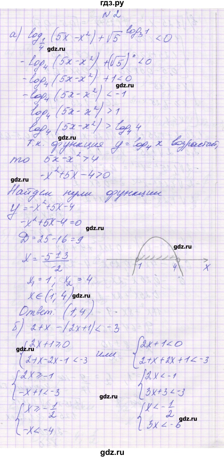 ГДЗ по алгебре 11 класс Глизбург контрольные работы Базовый уровень КР-7. вариант - 2, Решебник