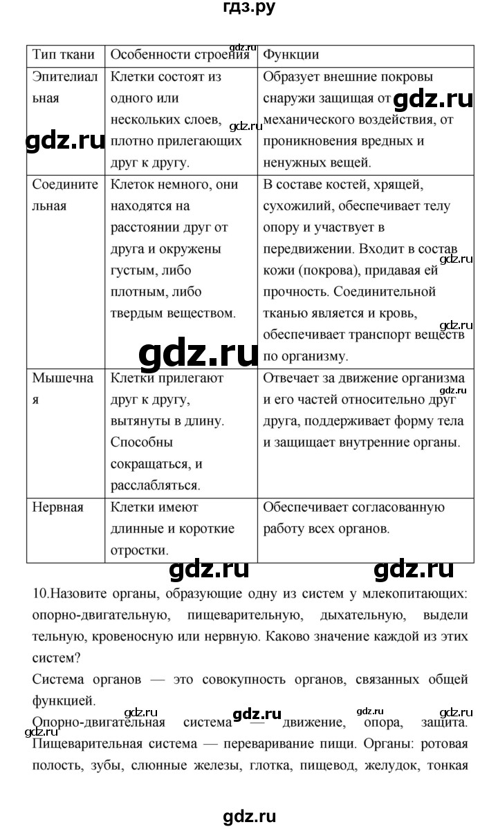 ГДЗ по биологии 7 класс Константинов   страница - 282, Решебник 2018