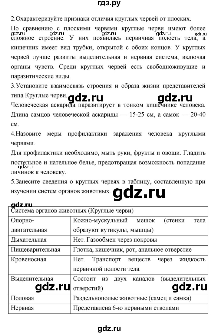 ГДЗ по биологии 7 класс Константинов   страница - 75, Решебник 2018