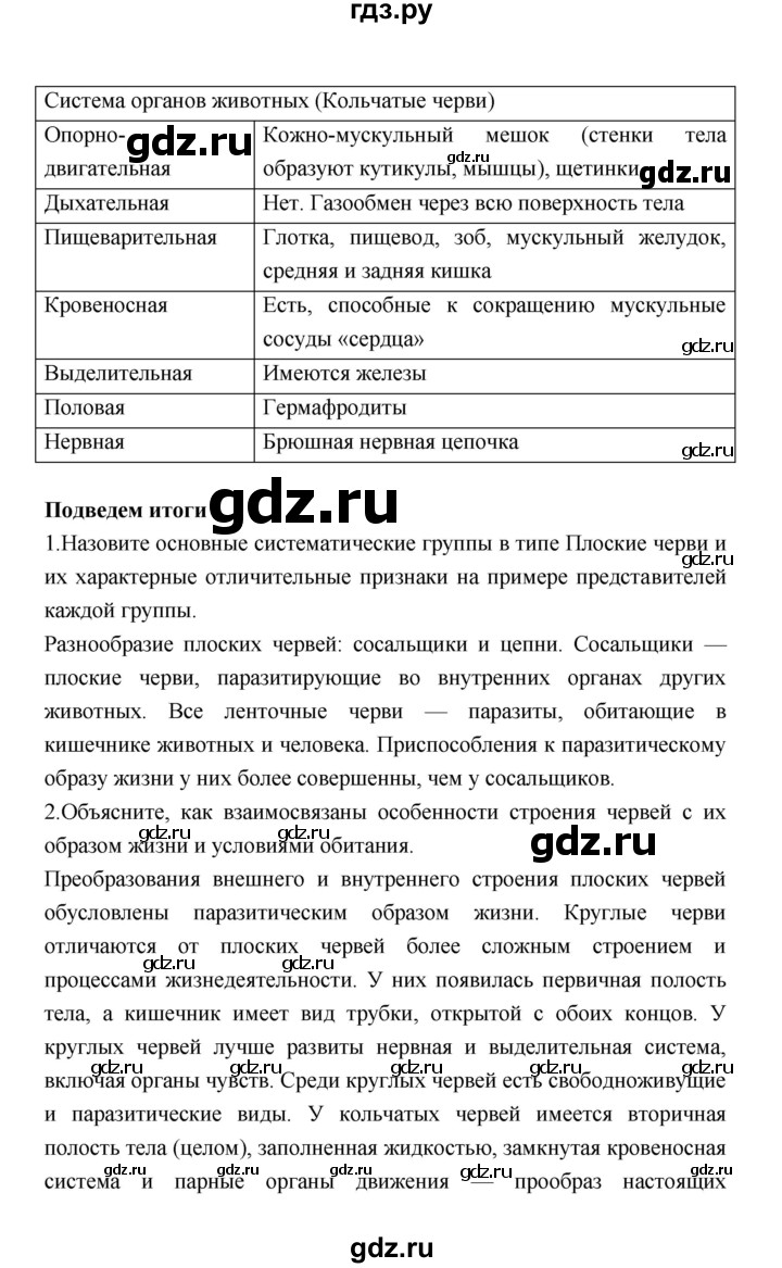 ГДЗ по биологии 7 класс Константинов   страница - 85, Решебник 2018