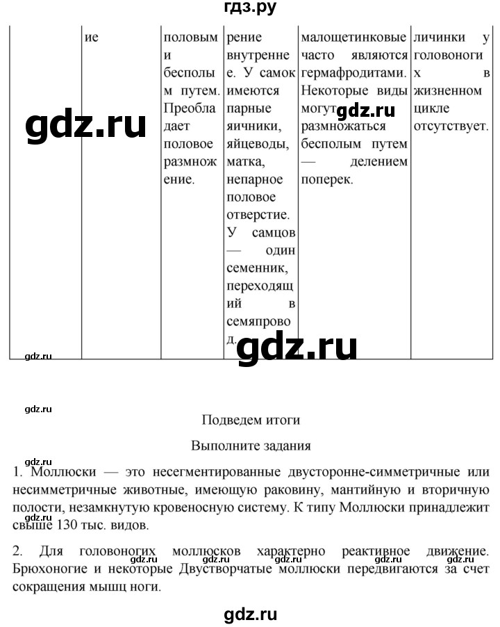 ГДЗ по биологии 7 класс Константинов   страница - 105, Решебник 2024