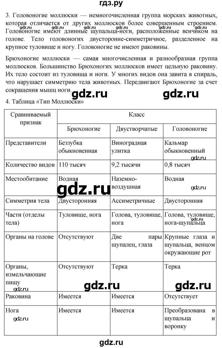 ГДЗ по биологии 7 класс Константинов   страница - 105, Решебник 2024