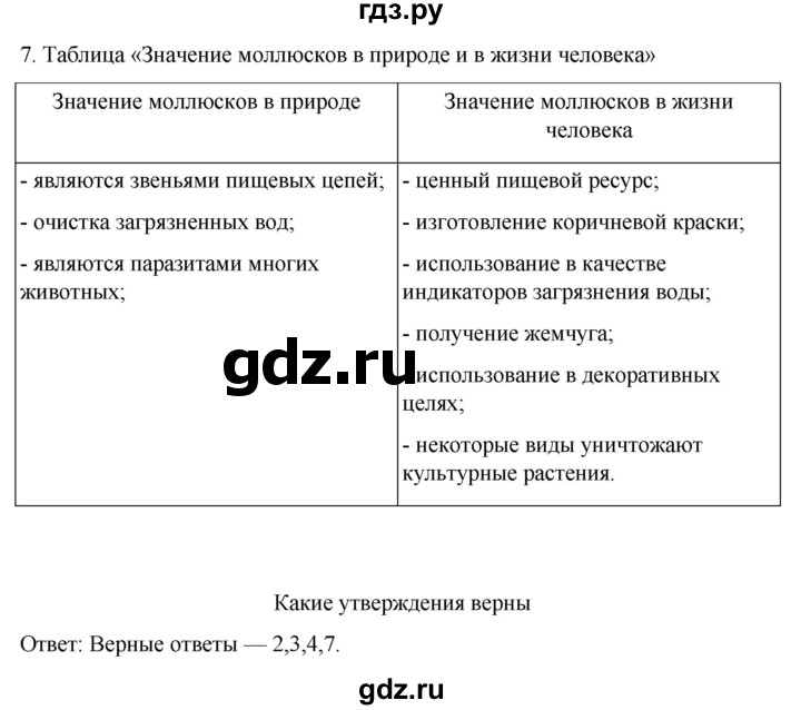 ГДЗ по биологии 7 класс Константинов   страница - 105, Решебник 2024