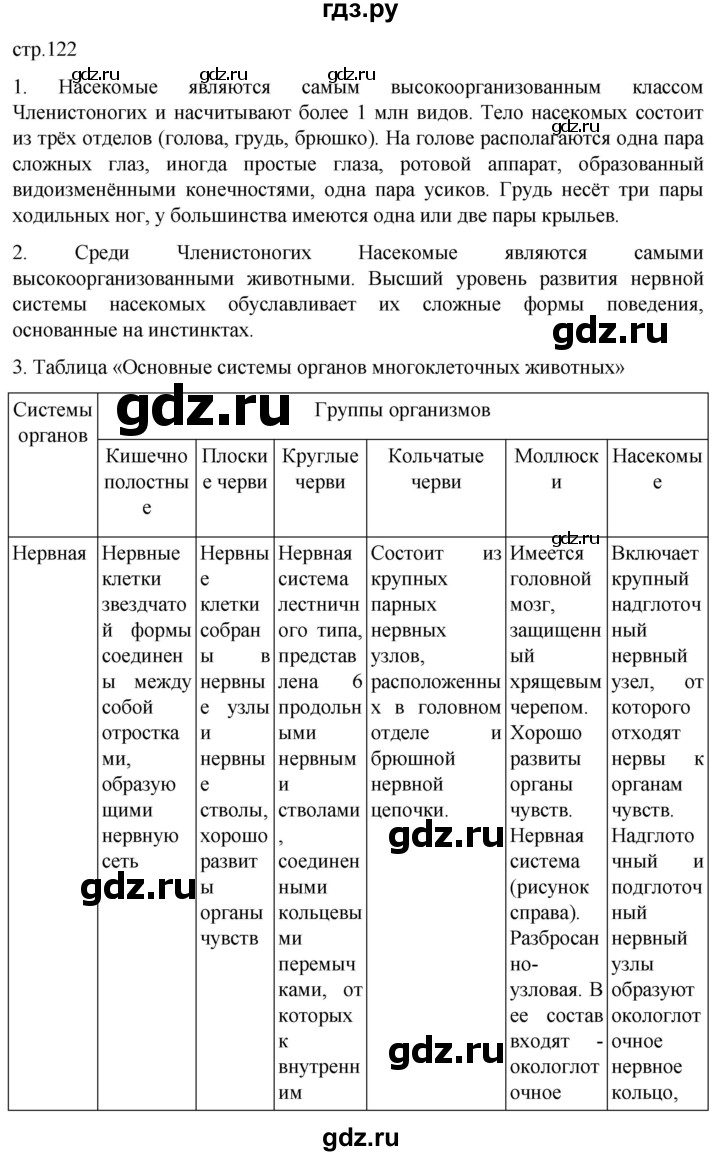 ГДЗ по биологии 7 класс Константинов   страница - 122, Решебник 2024