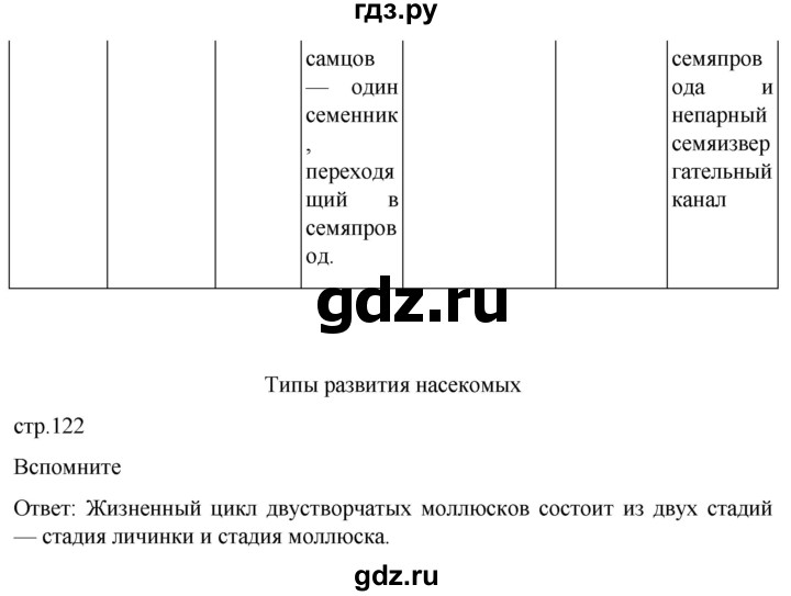 ГДЗ по биологии 7 класс Константинов   страница - 122, Решебник 2024