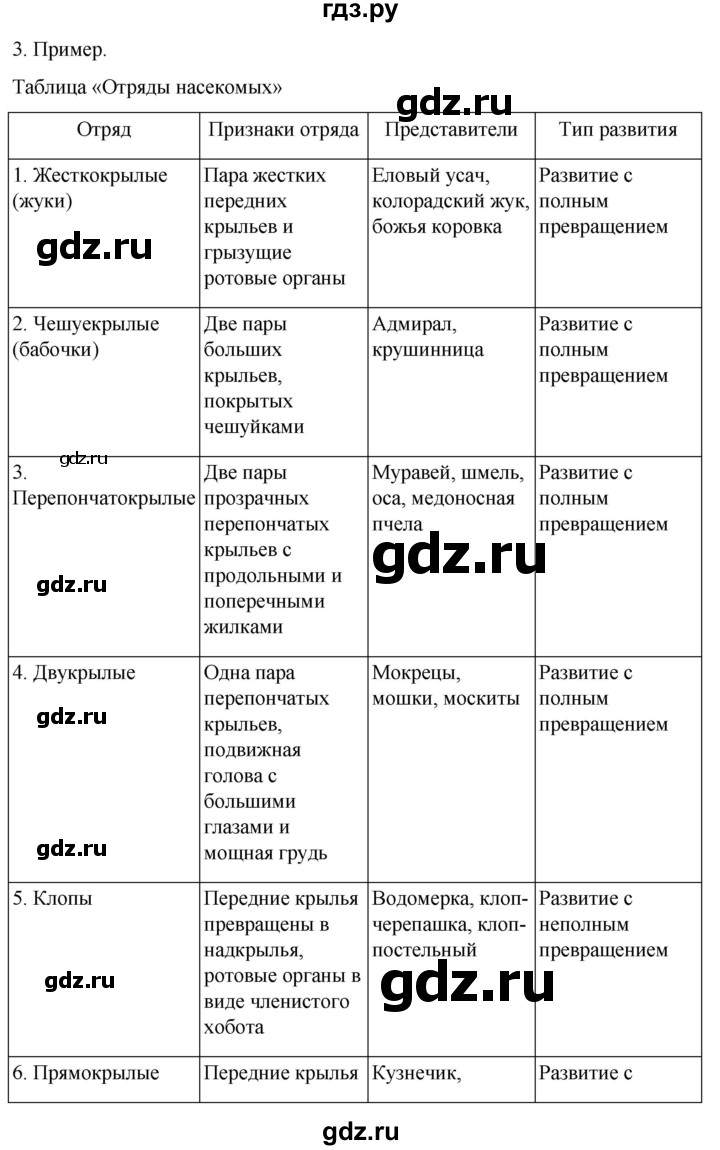 ГДЗ по биологии 7 класс Константинов   страница - 126, Решебник 2024