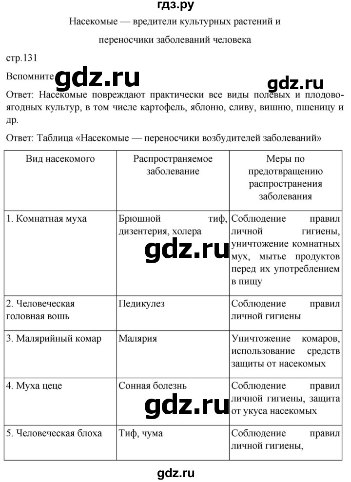 ГДЗ по биологии 7 класс Константинов   страница - 131, Решебник 2024