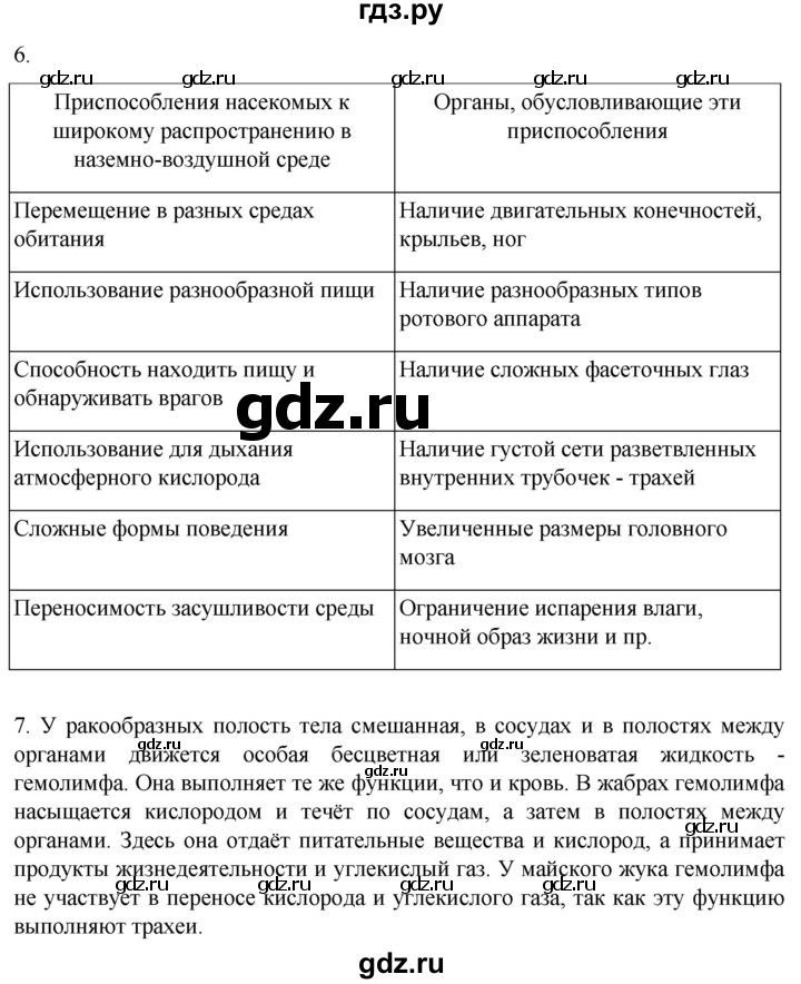 ГДЗ по биологии 7 класс Константинов   страница - 134, Решебник 2024