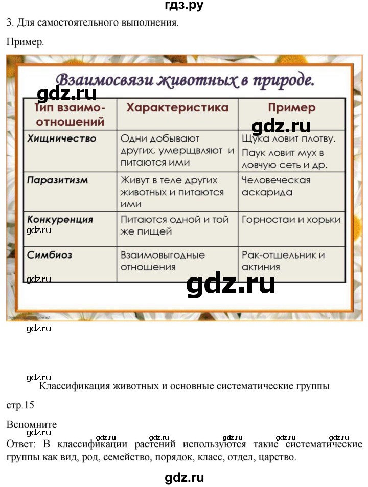 ГДЗ по биологии 7 класс Константинов   страница - 15, Решебник 2024