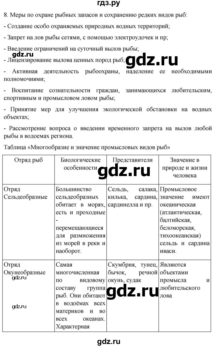 ГДЗ по биологии 7 класс Константинов   страница - 161, Решебник 2024