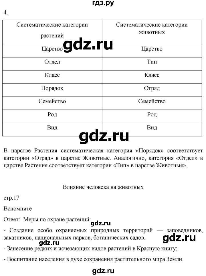 ГДЗ по биологии 7 класс Константинов   страница - 17, Решебник 2024