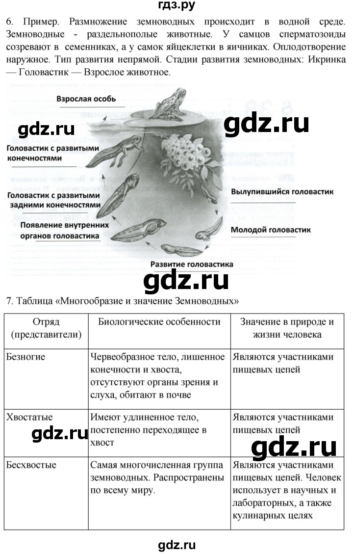 ГДЗ по биологии 7 класс Константинов   страница - 176, Решебник 2024