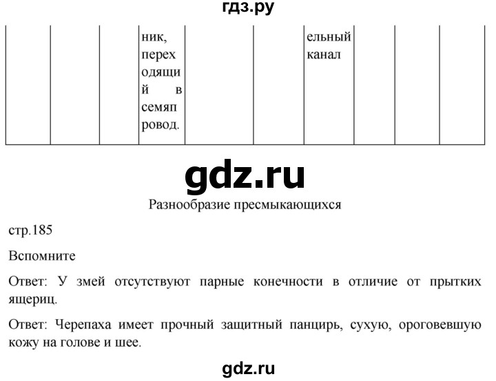 ГДЗ по биологии 7 класс Константинов   страница - 185, Решебник 2024