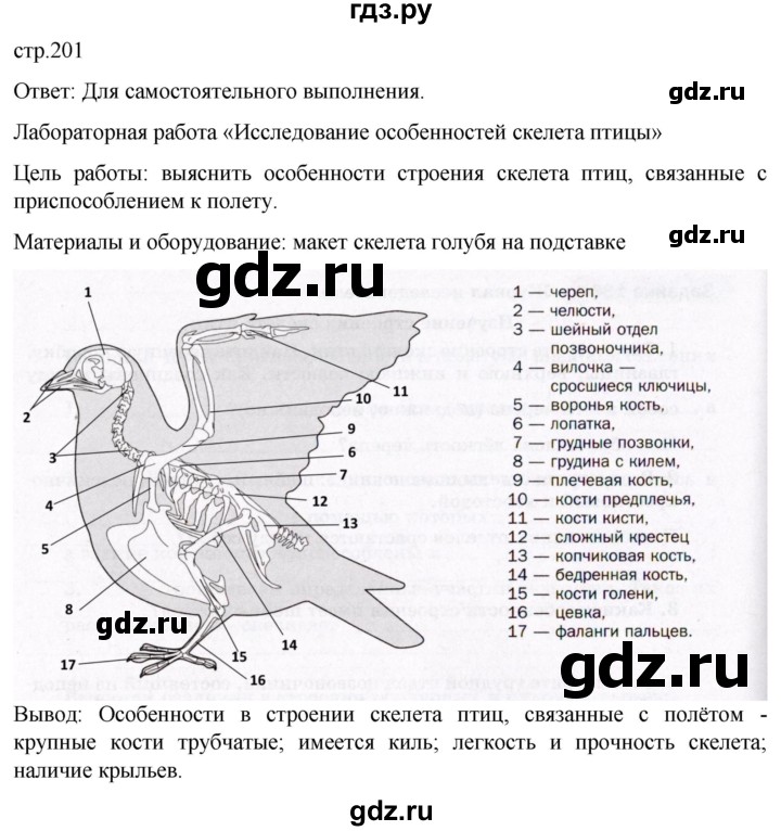 ГДЗ по биологии 7 класс Константинов   страница - 201, Решебник 2024