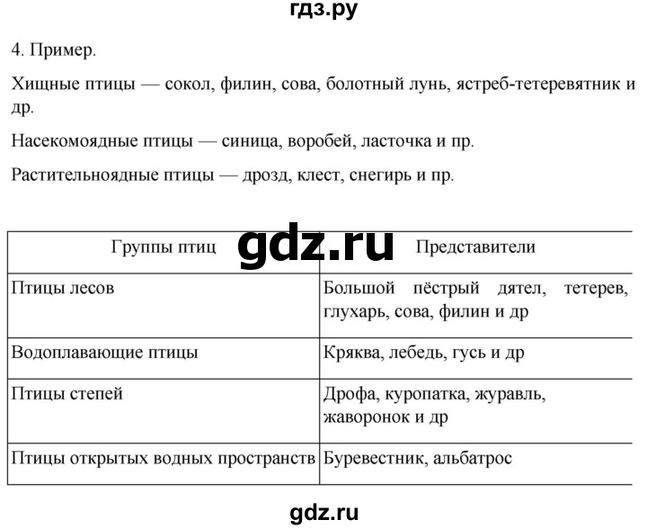 ГДЗ по биологии 7 класс Константинов   страница - 221, Решебник 2024