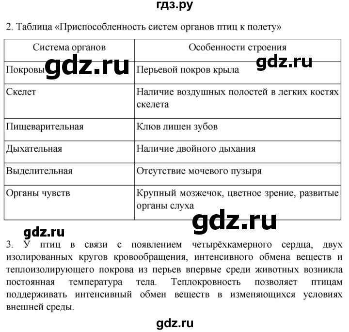 ГДЗ по биологии 7 класс Константинов   страница - 226, Решебник 2024