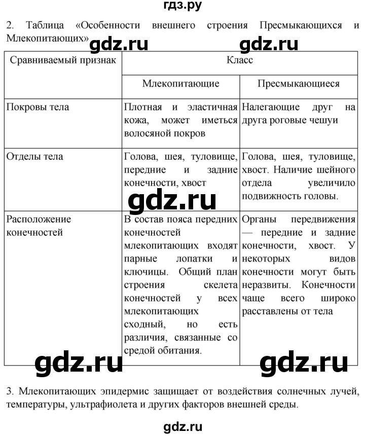 ГДЗ по биологии 7 класс Константинов   страница - 234, Решебник 2024