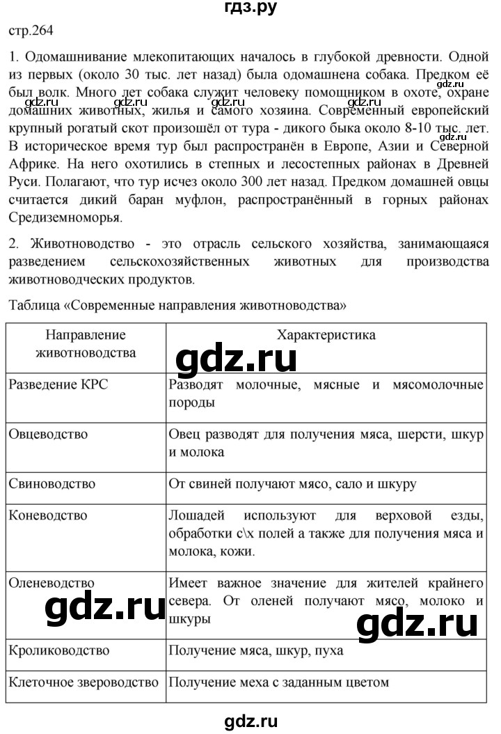 ГДЗ по биологии 7 класс Константинов   страница - 264, Решебник 2024