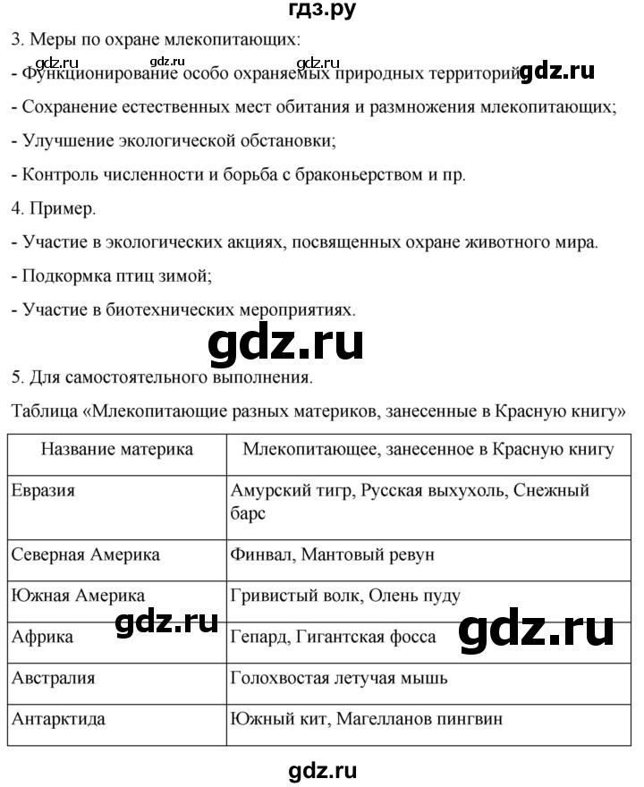 ГДЗ по биологии 7 класс Константинов   страница - 264, Решебник 2024