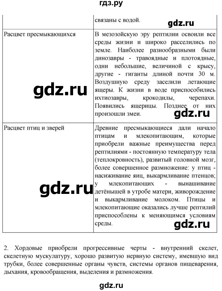 ГДЗ по биологии 7 класс Константинов   страница - 279, Решебник 2024