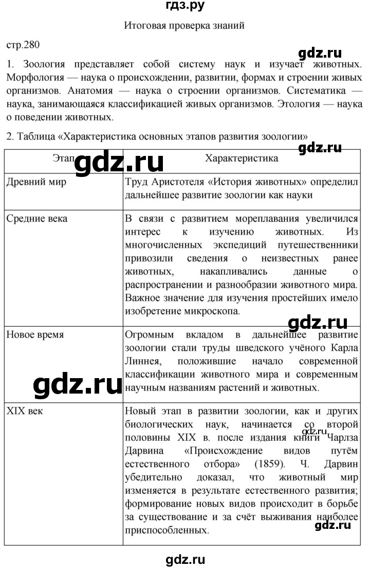 ГДЗ по биологии 7 класс Константинов   страница - 280, Решебник 2024