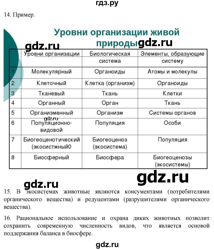 ГДЗ по биологии 7 класс Константинов   страница - 280, Решебник 2024