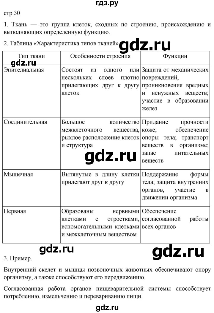 ГДЗ по биологии 7 класс Константинов   страница - 30, Решебник 2024