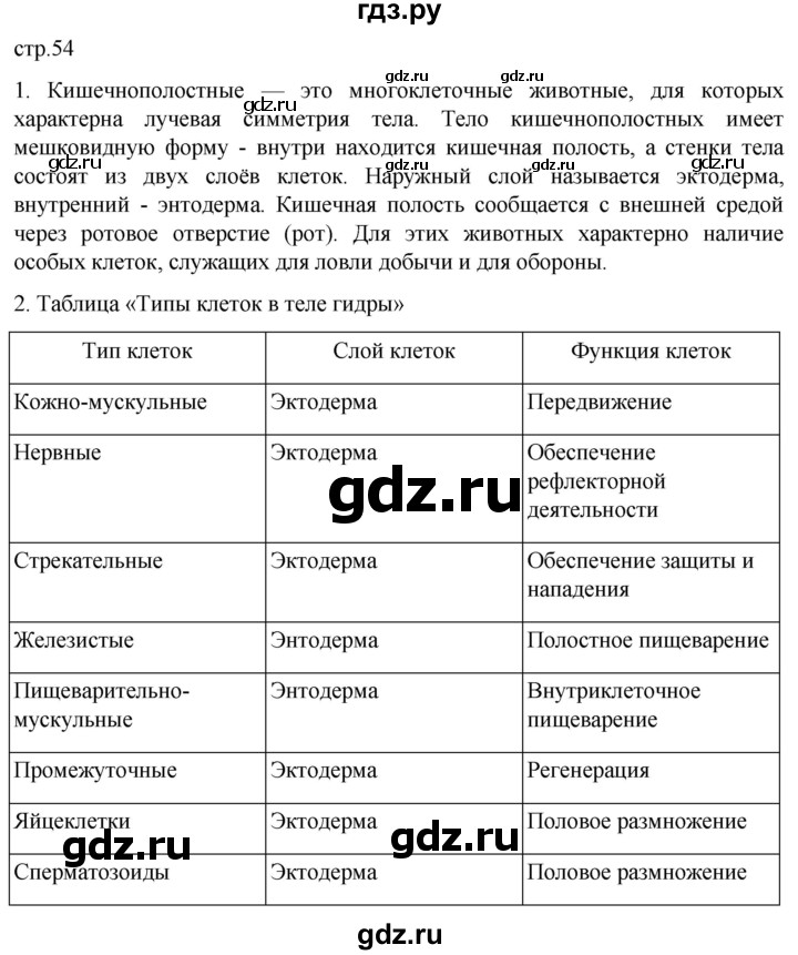 ГДЗ по биологии 7 класс Константинов   страница - 54, Решебник 2024