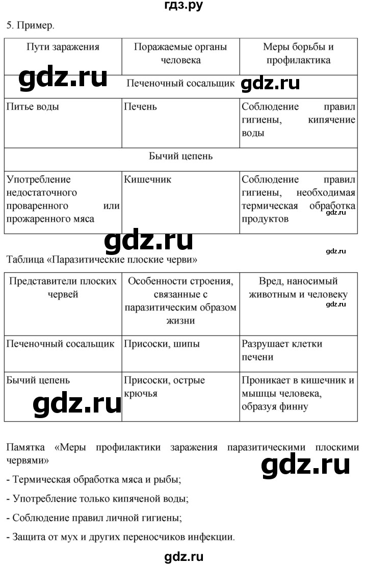 ГДЗ по биологии 7 класс Константинов   страница - 66, Решебник 2024