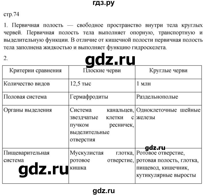 ГДЗ по биологии 7 класс Константинов   страница - 74, Решебник 2024