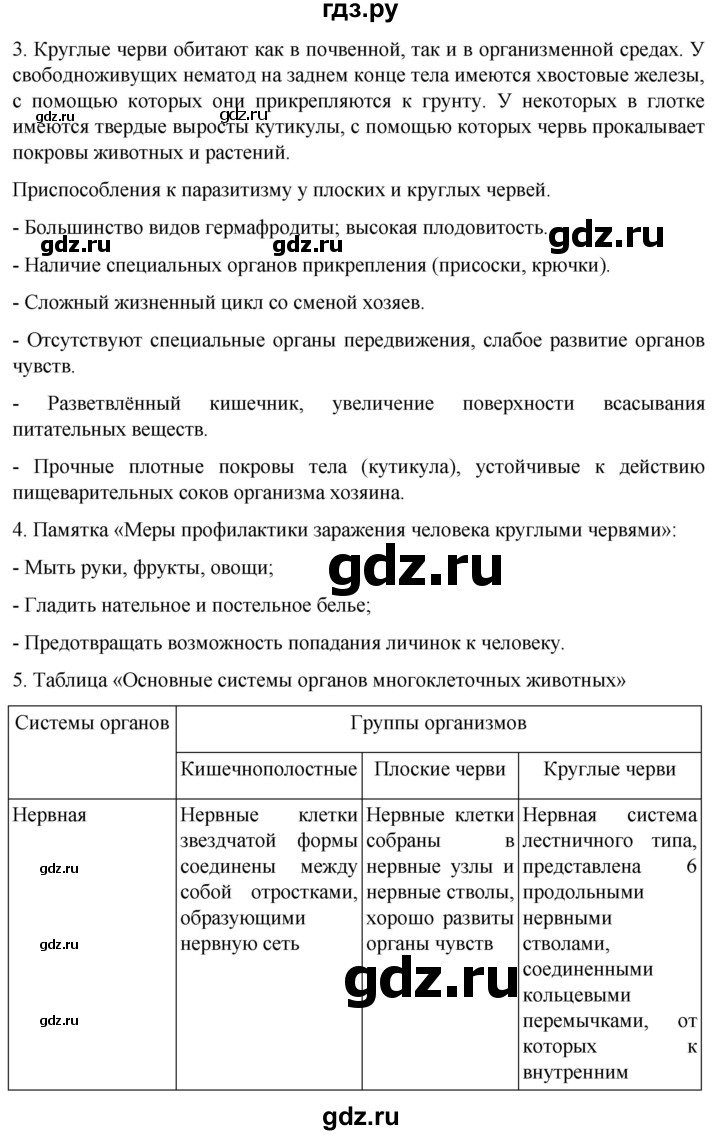 ГДЗ по биологии 7 класс Константинов   страница - 74, Решебник 2024