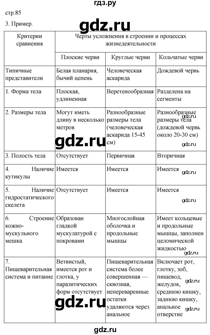 ГДЗ по биологии 7 класс Константинов   страница - 85, Решебник 2024