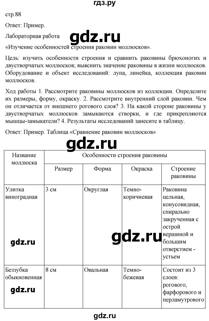 ГДЗ по биологии 7 класс Константинов   страница - 88, Решебник 2024