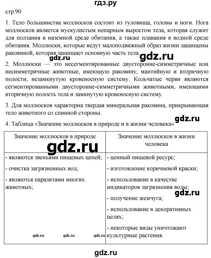 ГДЗ по биологии 7 класс Константинов   страница - 90, Решебник 2024