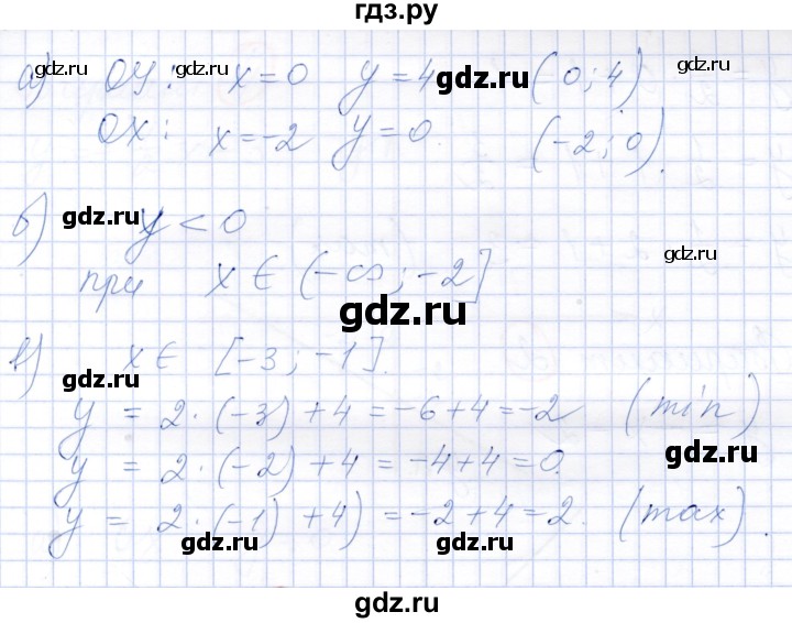 ГДЗ по алгебре 7 класс Александрова самостоятельные работы  Базовый уровень С-11. вариант - 1, Решебник к самостоятельным работам 2019
